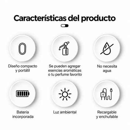 Aromatizador de Auto