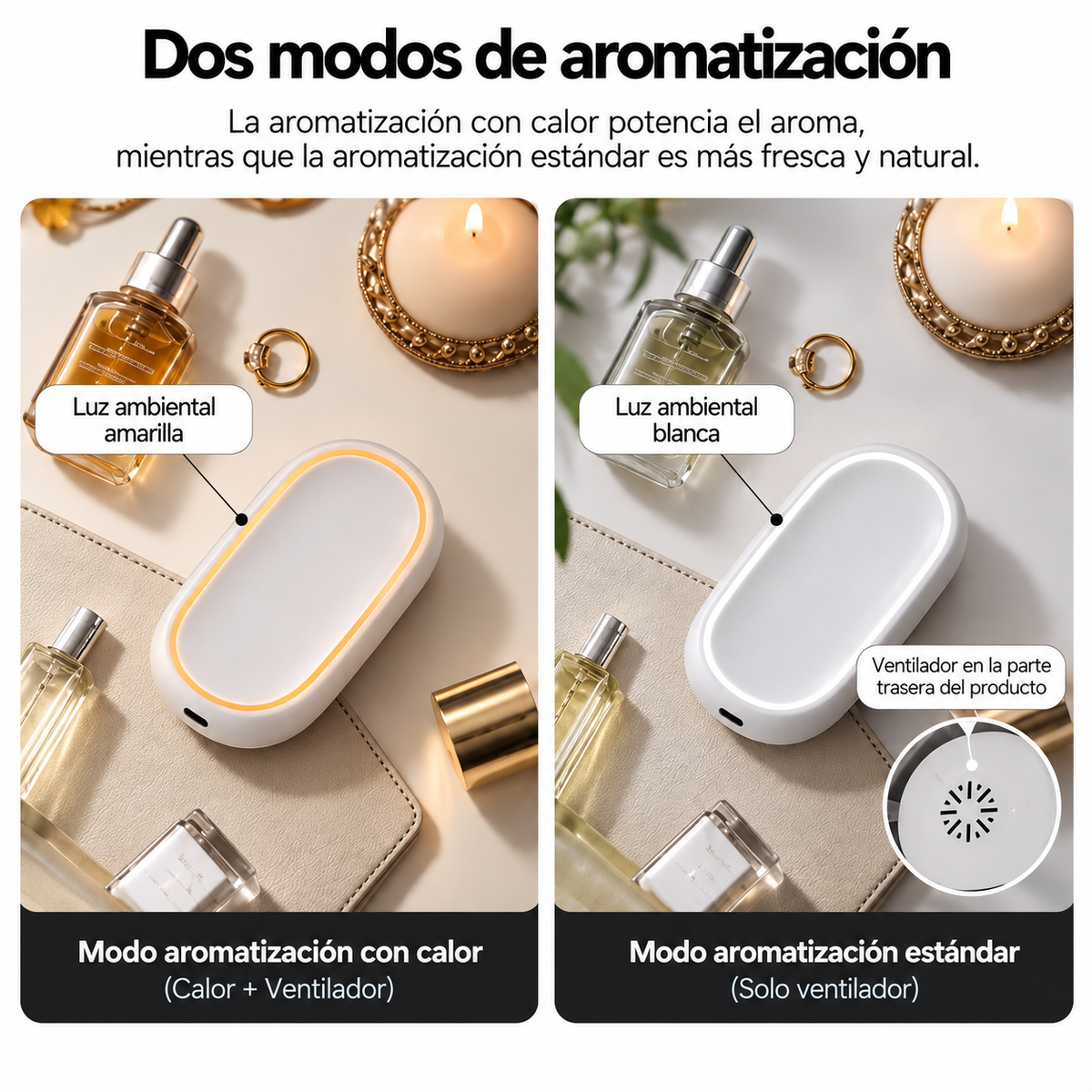 Aromatizador de Auto