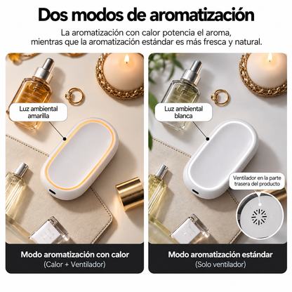 Aromatizador de Auto